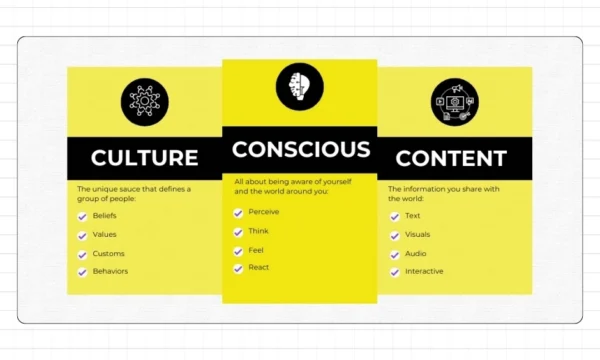 culture conscious content marketing for South Asian brands